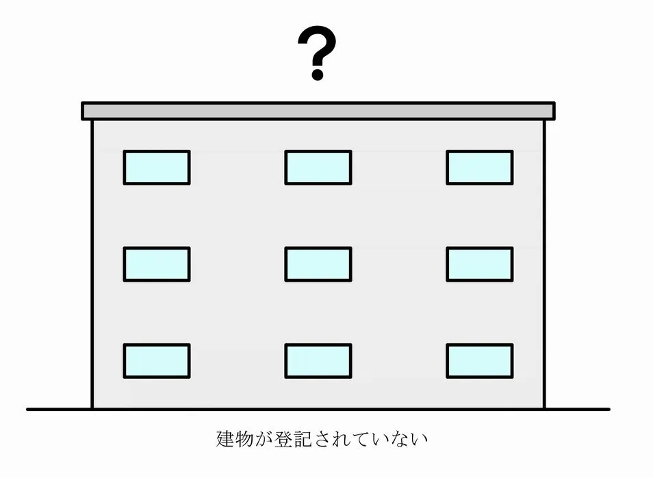 未登記建物の登記ってどうするの？